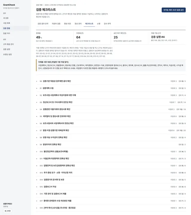 19단계 검증 체크리스트