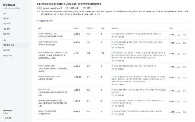 규칙 묶음과 근거