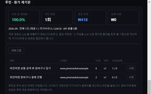 루틴·비용 계기판